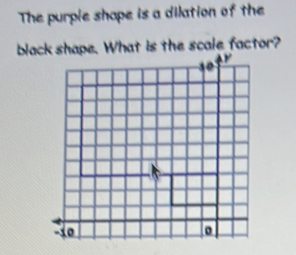 The purple shape is a dilation of the