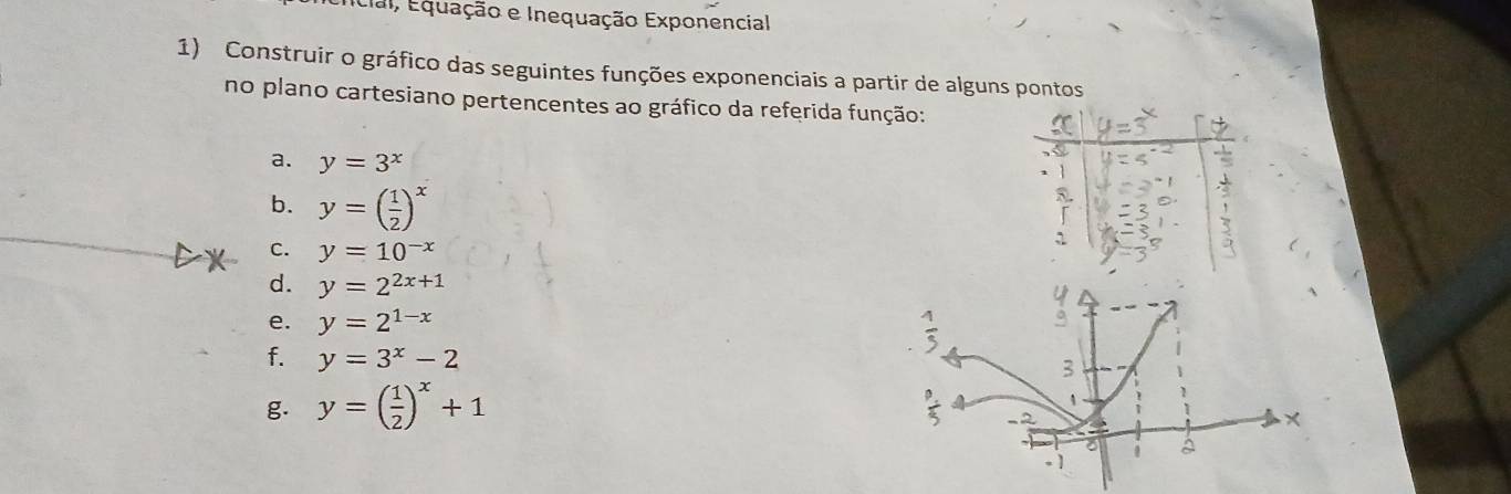 icial, Equação e Inequação Exponencial 
1) Construir o gráfico das seguintes funções exponenciais a partir de alguns pontos 
no plano cartesiano pertencentes ao gráfico da referida função: 
a. y=3^x
b. y=( 1/2 )^x
C. y=10^(-x)
d. y=2^(2x+1)
e. y=2^(1-x)
f. y=3^x-2
g. y=( 1/2 )^x+1