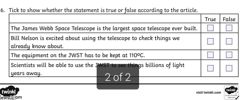 Tick to show whether the statement is true or false according to the article.
twink
JewsRoom visit twinkl.com