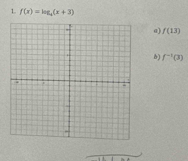 f(x)=log _4(x+3)
a) f(13)
b) f^(-1)(3)