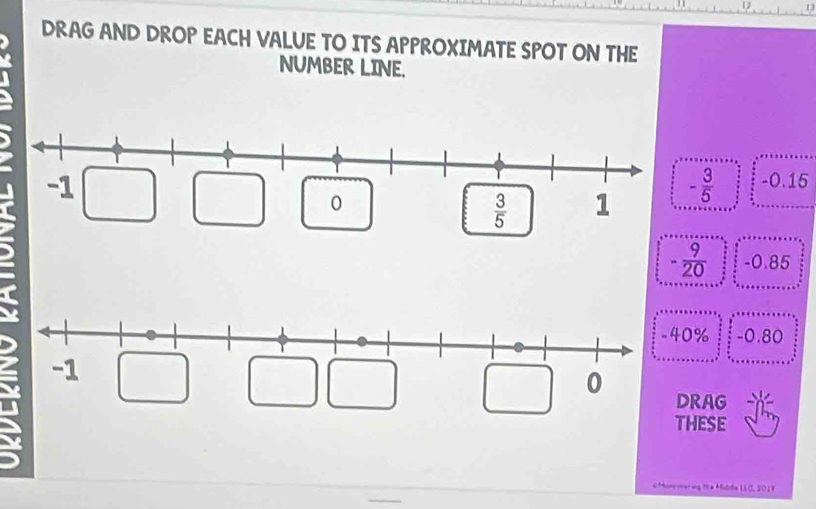 DRAG AND DROP EACH VALUE TO ITS APPROXIMATE SPOT ON THE
D 
NUMBER LINE.
- 3/5  -0.15
- 9/20  -0.85
% -0.80
AG
a
ESE
0 Monoyeering the Midda LLC, 2019