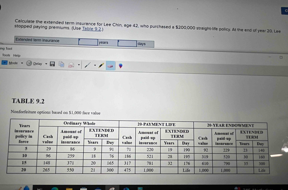 Calculate the extended term insurance for Lee Chin, age 42, who purchased a $200,000 straight-life policy. At the end of year 20, Lee 
stopped paying premiums. (Use Table 9.2.) 
Extended term insurance years days
ing Tool 
Tools Help 
a Mode Delay 
TABLE 9.2
Nonforfeiture options based on $1,000 face value