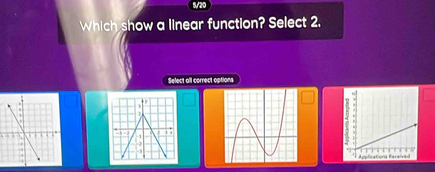 5/20
Which show a linear function? Select 2.
Select all correct options
3
2
-1 -2 2 j X
1
=2
-3