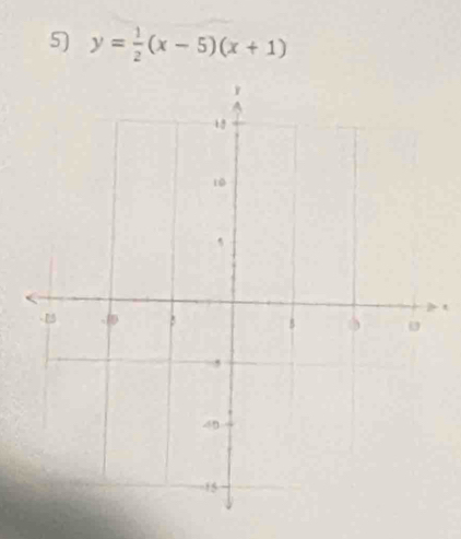 y= 1/2 (x-5)(x+1)