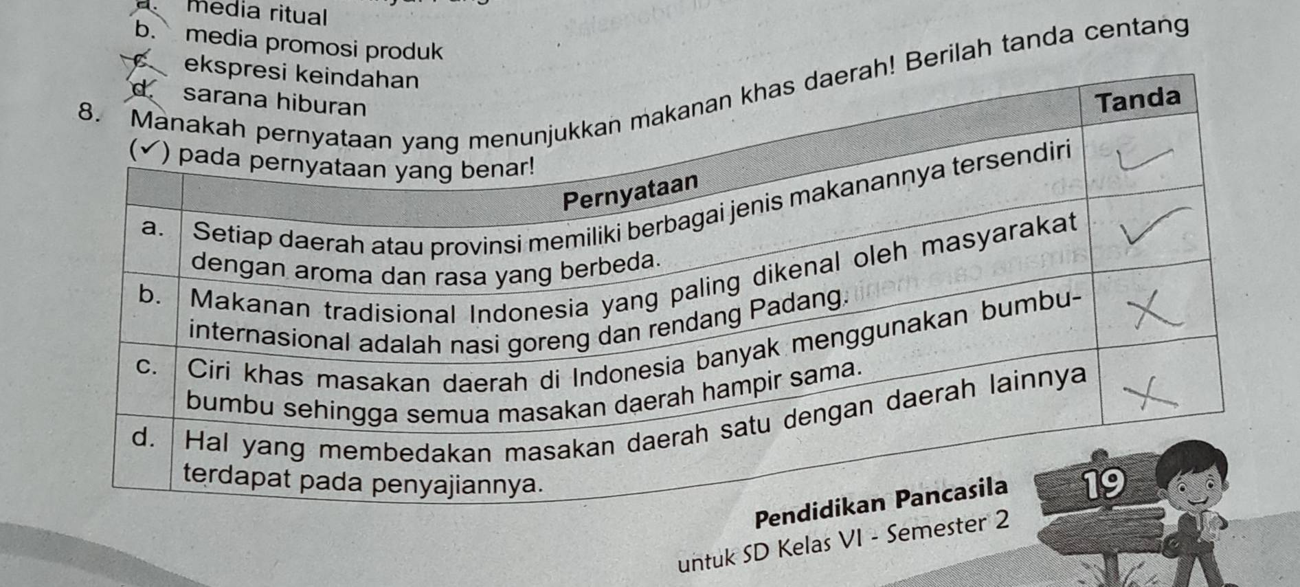 média ritual
b. media promosi produk
Berilah tanda centang
untuk SD Kelas VI - Sem