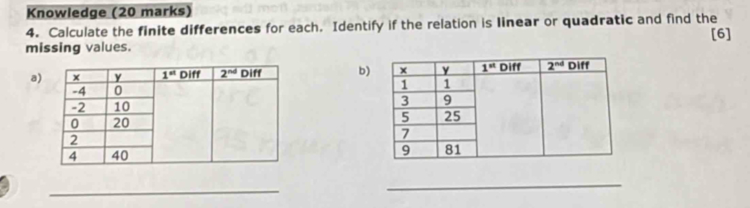 Knowledge (20 marks)
4. Calculate the finite differences for each. Identify if the relation is linear or quadratic and find the
missing values. [6]
a b
_
_