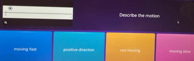 Describe the motion
moving fast positive direction not moving moving slow