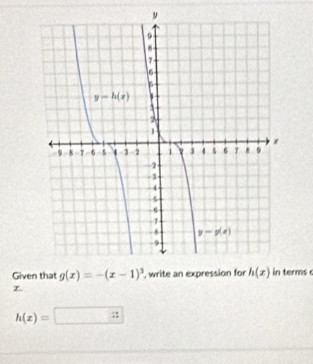 Given that g(x)=-(x-1)^3 , erms c
z
h(x)=□