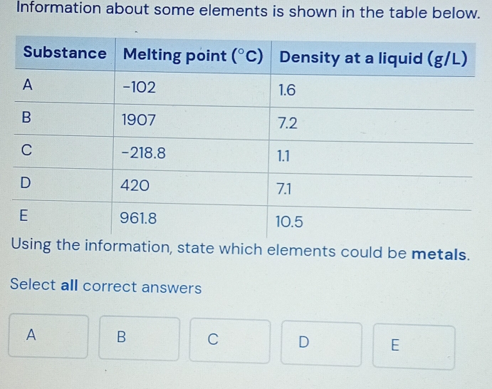 Information about some elements is shown in the table below.
nformation, state which elements could be metals.
Select all correct answers
A B
C D
E