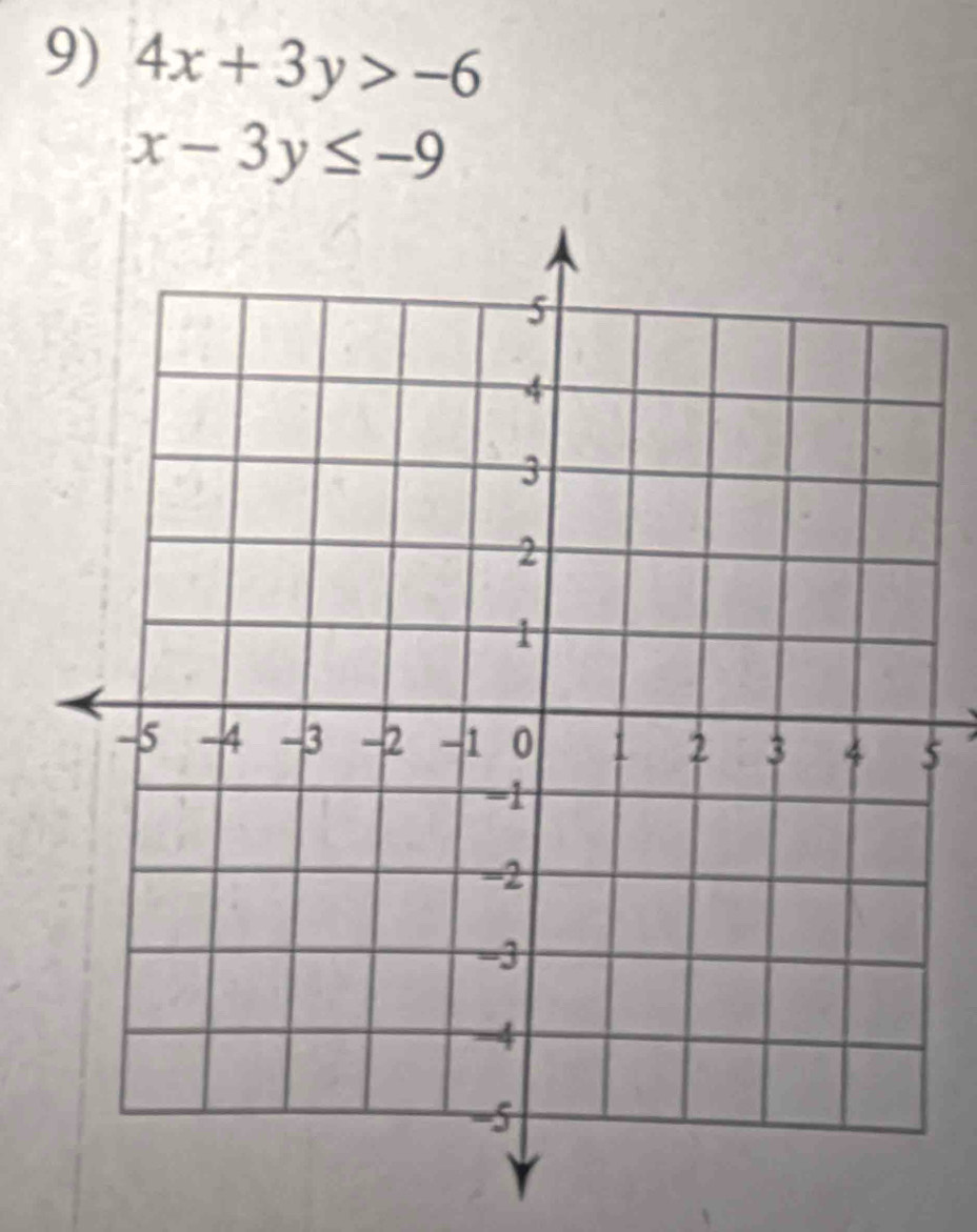 4x+3y>-6
x-3y≤ -9
5