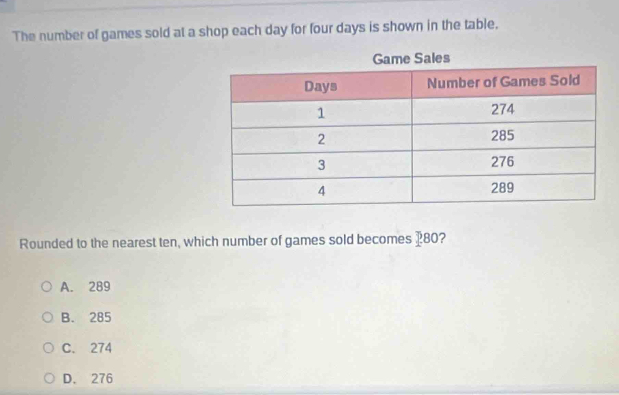 The number of games sold at a shop each day for four days is shown in the table.
Rounded to the nearest ten, which number of games sold becomes 180?
A. 289
B. 285
C. 274
D. 276