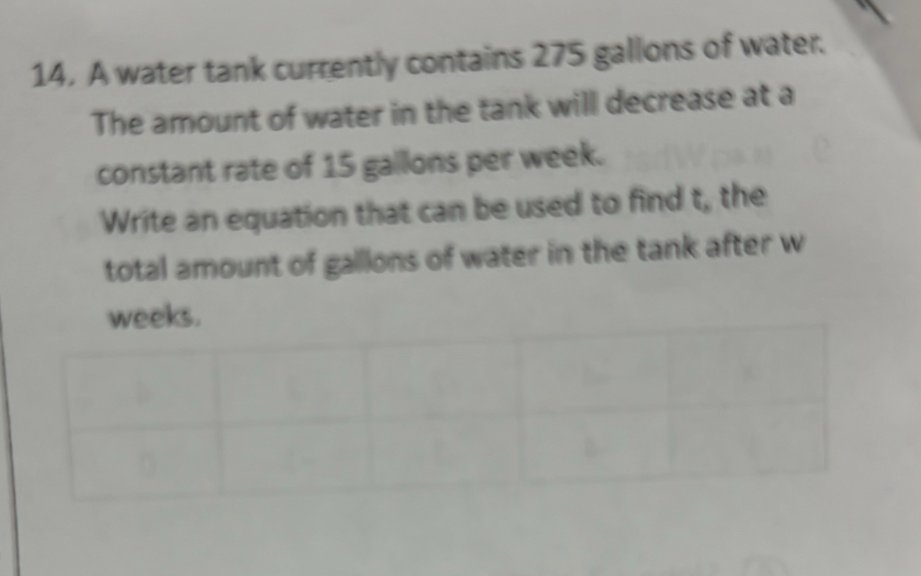 Solved: A water tank currently contains 275 gallons of water. The ...