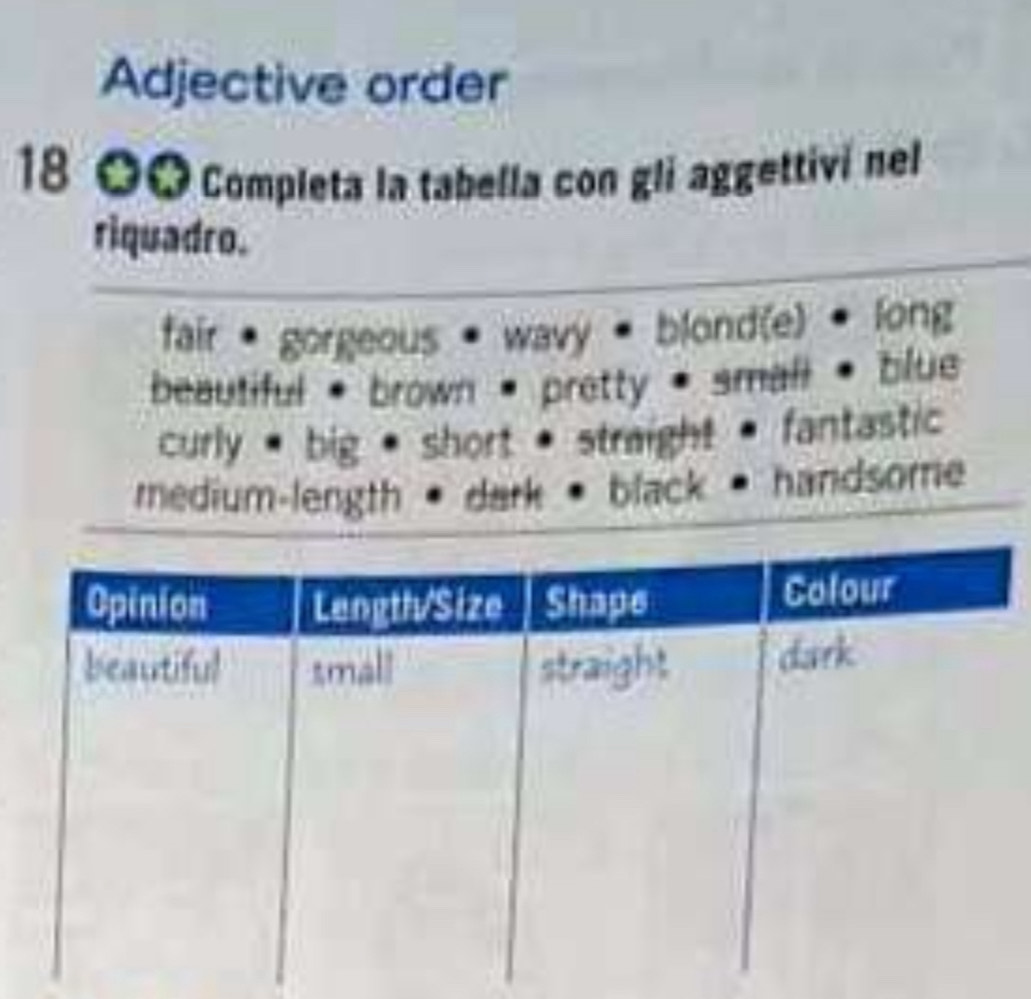 Adjective order 
18 ❷● Completa la tabella con gli aggettivi nel 
riquadro. 
fair • gorgeous • wavy • blond(e) • long 
beautiful * brown * pretty * small * blue 
curly * big • short • straight fantastic 
medium-length • dark • black . handsome