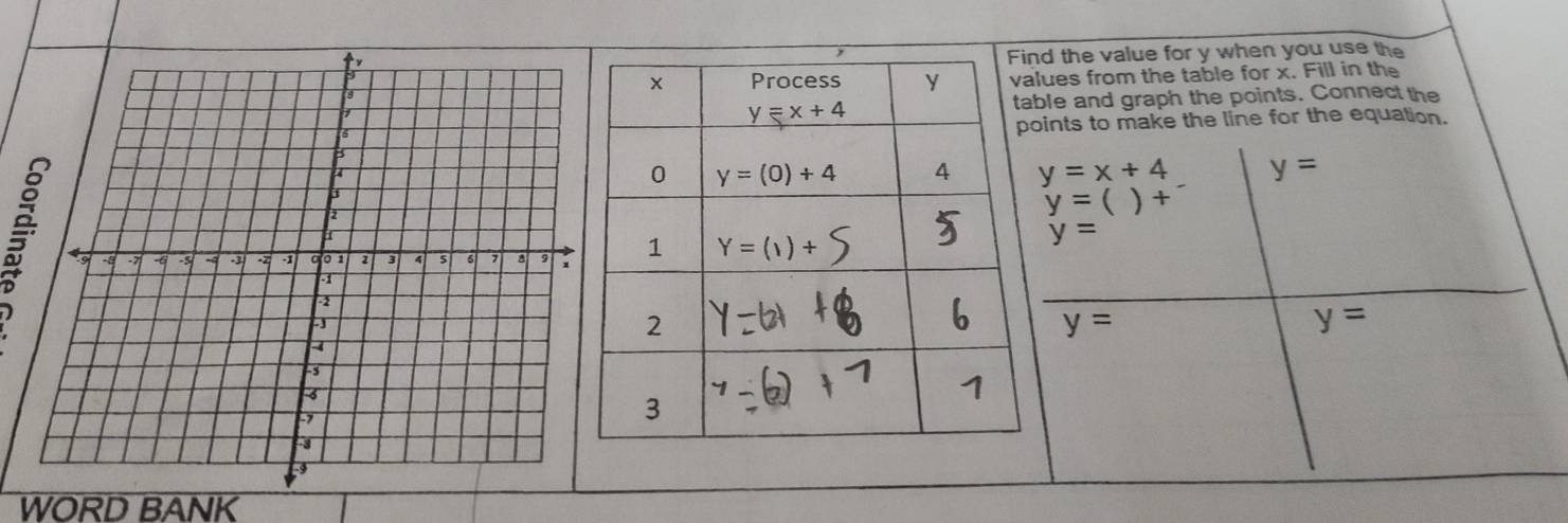 the value for y when you use the
ues from the table for x. Fill in the
ble and graph the points. Connect the
ints to make the line for the equation.
y=x+4 y=
y=() +
y=
y=
y=
WORD BANK