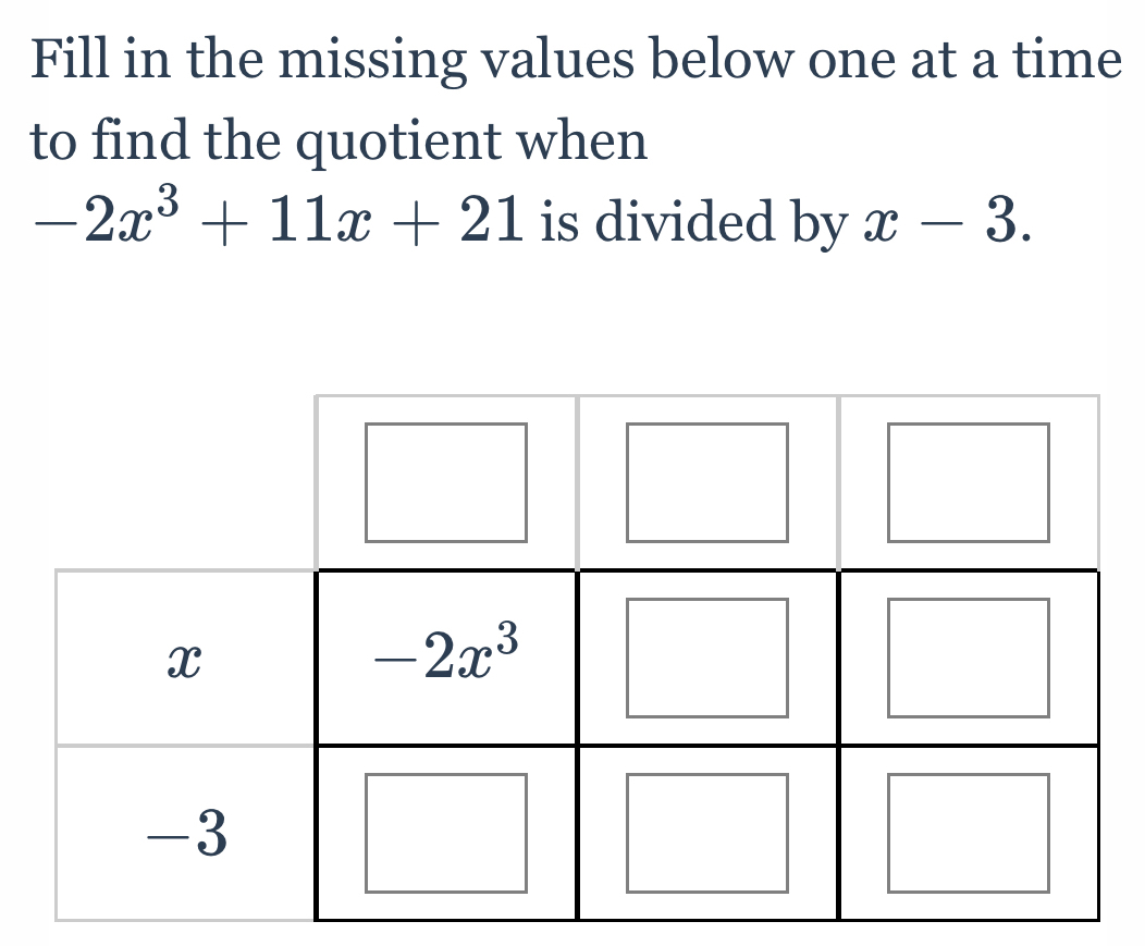 Fill in the missing values below one at a time
to find the quotient when
-2x^3+11x+21 is divided by x-3.