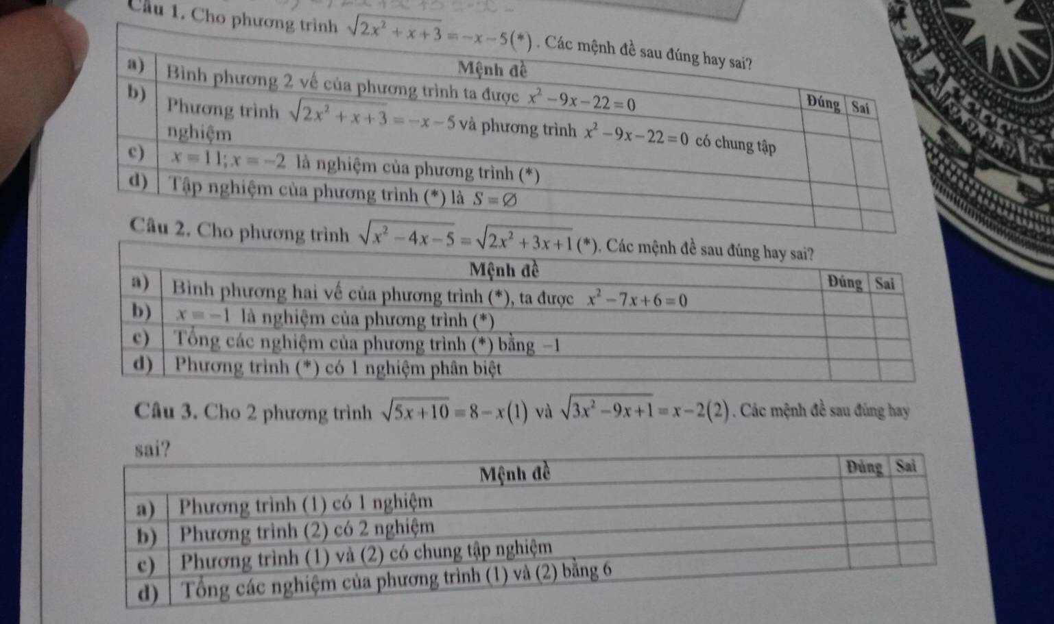 Cầu 1. Cho phương trìn 
phương trình sqrt(x^2-4x-5)=sqrt(2x^2+3x+1)(*)
Câu 3. Cho 2 phương trình sqrt(5x+10)=8-x(1) và sqrt(3x^2-9x+1)=x-2(2). Các mệnh đề sau đúng hay