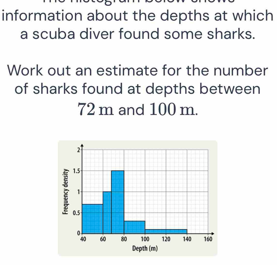 information about the depths at which 
a scuba diver found some sharks. 
Work out an estimate for the number 
of sharks found at depths between
72 m and 100 m.