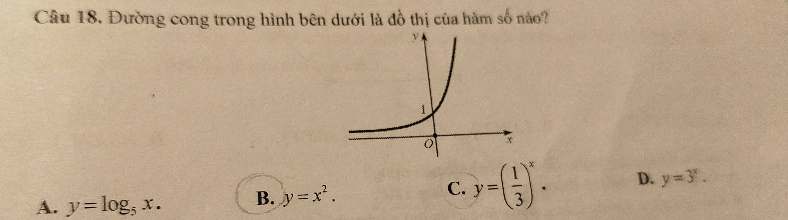 Đường cong trong hình bên dưới là đồ thị của hàm số nào?
D.
A. y=log _5x.
B. y=x^2.
C. y=( 1/3 )^x· y=3^x.