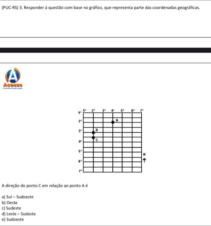 (PUC-RS) 3. Responder à questão com base no gráfico, que representa parte das coordenadas geográficas.
Acesso
A escolha de quem pensa
A direção do ponto C em relação ao ponto A é
a) Sul - Sudoeste
b) Oeste
c) Sudeste
d) Leste - Sudeste
e) Sudoeste