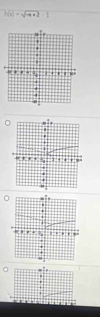 h(x)=sqrt(-x+2)-1
y
6
4
2
10 -4 a
10 x