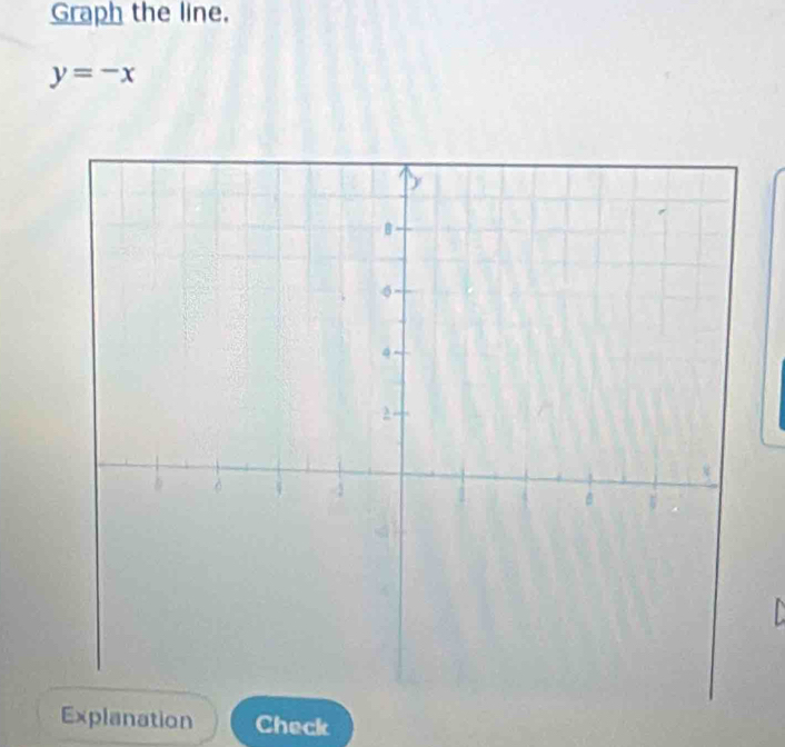 Graph the line,
y=-x
Explanation Check