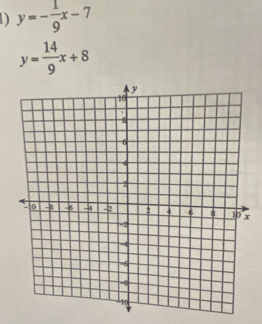 y=- 1/9 x-7
y= 14/9 x+8