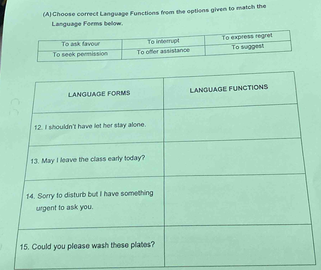 Choose correct Language Functions from the options given to match the 
Language Forms below.