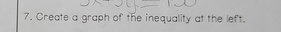 Create a graph of the inequality at the left.