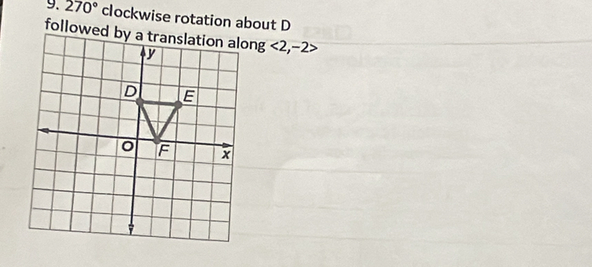 270° clockwise rotation about D
<2</tex>, -2>