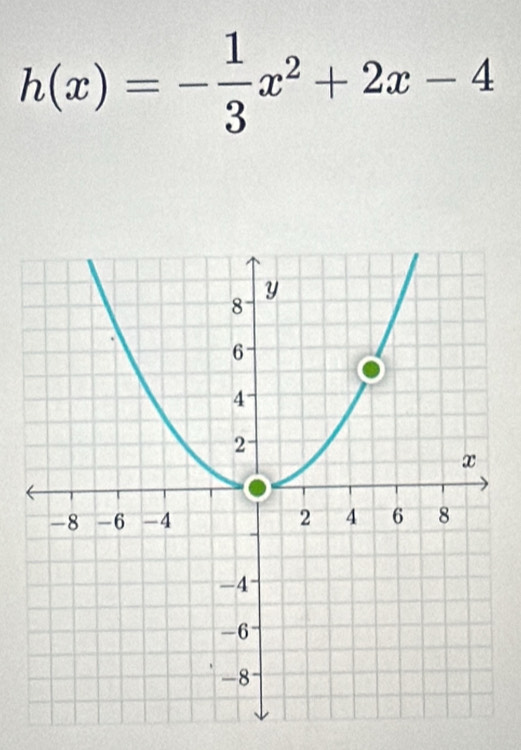 h(x)=- 1/3 x^2+2x-4