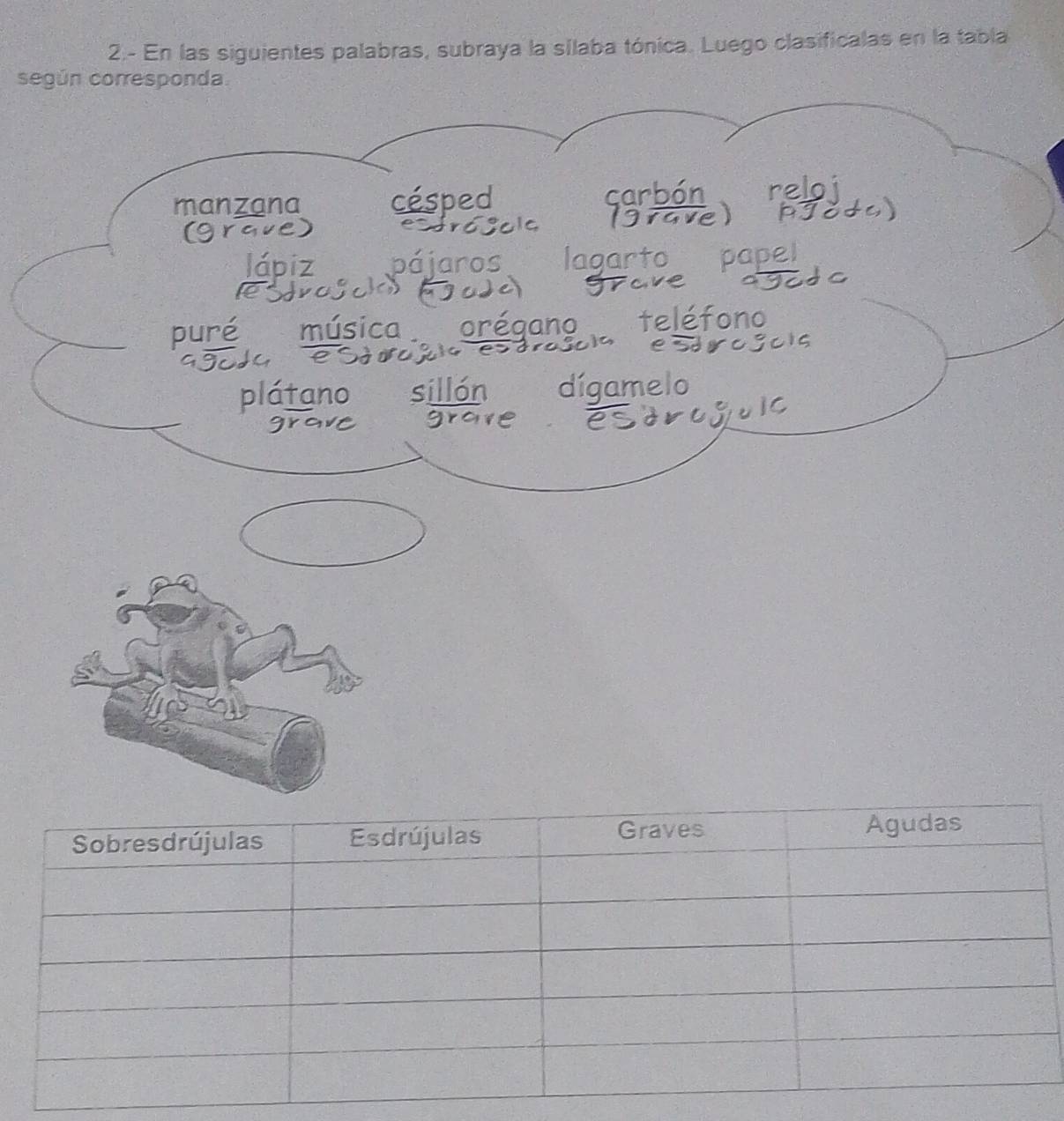 2.- En las siguientes palabras, subraya la sílaba tónica. Luego clasificalas en la tabla 
según corresponda.