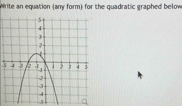 Write an equation (any form) for the quadratic graphed below
-5
-5