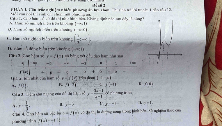 bang bao nimet ?
Đề số 2
PHÀN I. Câu trắc nghiệm nhiều phương án lựa chọn. Thí sinh trả lời từ câu 1 đến câu 12.
Mỗi câu hỏi thí sinh chỉ chọn một phương án.
Câu 1. Cho hàm số có đồ thị như hình bên. Khẳng định nào sau đây là đúng?
A. Hàm số nghịch biến trên khoảng (-∈fty ;1).
B. Hàm số nghịch biến trên khoảng (-∈fty ;0).
C. Hàm số nghịch biến trên khoảng ( 7/3 ;+∈fty ).
D. Hàm số đồng biện trên khoảng (-∈fty ;1).
Câu 2. Cho hàm số y=f(x) có bảng xét dấu đạo hàm như sau
Giá trị lớn nhật của hàm số y=f(x) trên đoạn (-1;+∈fty ).
A. f(1). B. f(-2). C. f(-1). D. f(0).
Câu 3. Tiệm cận ngang của đồ thị hàm số y= (3x+1)/x-1  có phương trình
A. y= 1/3 . B. y=3. C. y=-1. D. y=1.
Câu 4. Cho hàm số bậc bạ y=f(x) có đồ thị là đường cong trong hình þên. Số nghiệm thực của
phương trình f(x)=-11 a