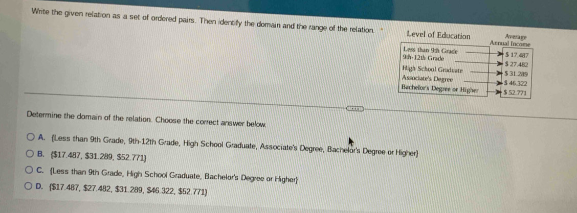 Write the given relation as a set of ordered pairs. Then identify the domain and the range of the relation. Level of Education Average
Determine the domain of the relation. Choose the correct answer below,
A. Less than 9th Grade, 9th -12th Grade, High School Graduate, Associate's Degree, Bachelor's Degree or Higher
B.  $17.487, $31.289, $52.771
C. Less than 9th Grade, High School Graduate, Bachelor's Degree or Higher
D.  $17.487, $27.482, $31.289, $46.322, $52.771