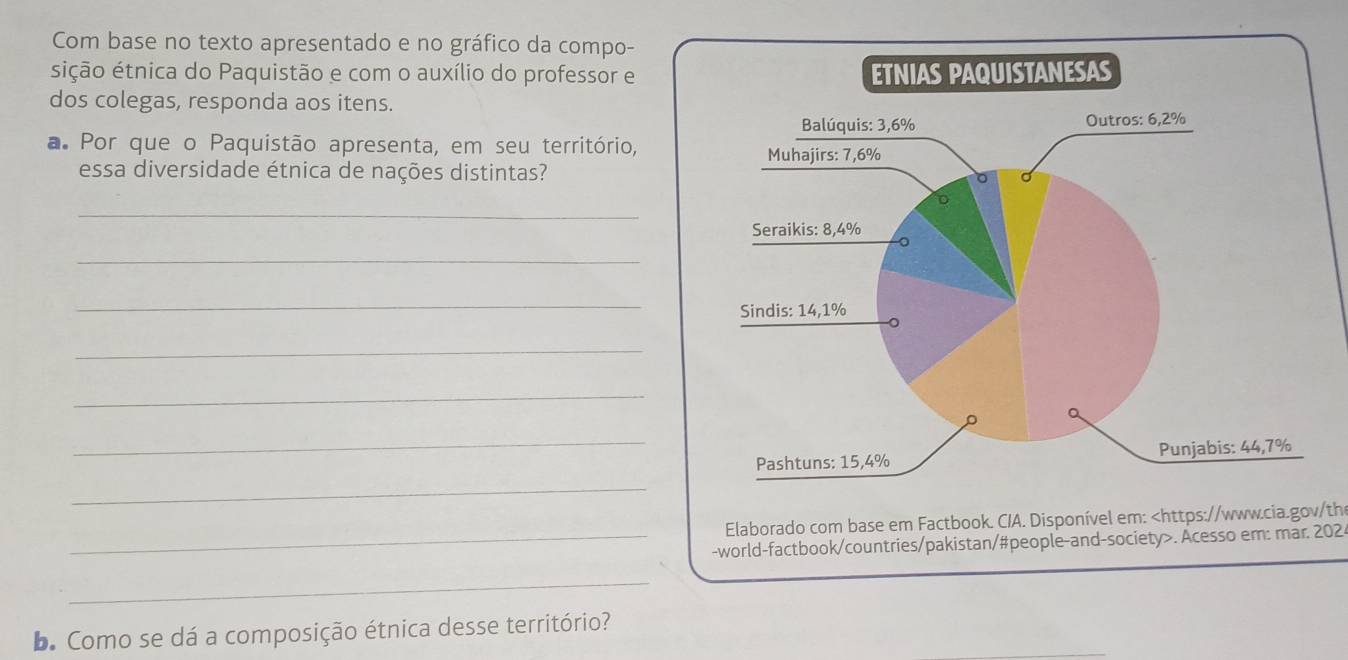 Com base no texto apresentado e no gráfico da compo- 
sição étnica do Paquistão e com o auxílio do professor e 
dos colegas, responda aos itens. 
a. Por que o Paquistão apresenta, em seu território, 
essa diversidade étnica de nações distintas? 
_ 
_ 
_ 
_ 
_ 
_ 
_ 
Elaborado com base em Factbook. C/A. Disponível em:. Acesso em: mar. 202 
_ 
b. Como se dá a composição étnica desse território?