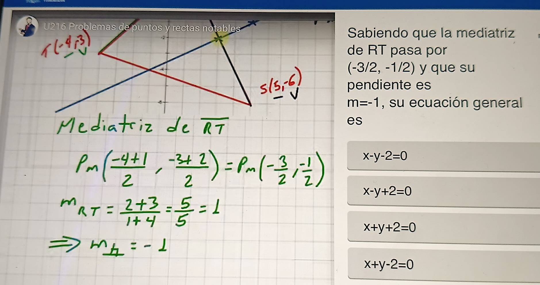 U216 Problemas de puntos y rectas notables
Sabiendo que la mediatriz
de RT pasa por
(-3/2,-1/2) y que su
pendiente es
m=-1 , su ecuación general
es
x-y-2=0
x-y+2=0
x+y+2=0
x+y-2=0