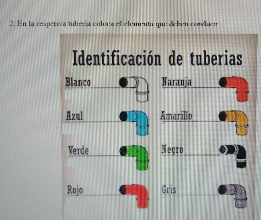 En la respetiva tubería coloca el elemento que deben conducir. 
Identificación de tuberias 
Blanco Naranja 
Azul Amarillo 
Verde Negro_ 
Rojo Cris