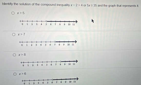 Identify the solution of the compound inequality x-2>4 or 5x≥ 35 and the graph that represents it.
x>5
x>7
x>8
0 1 1