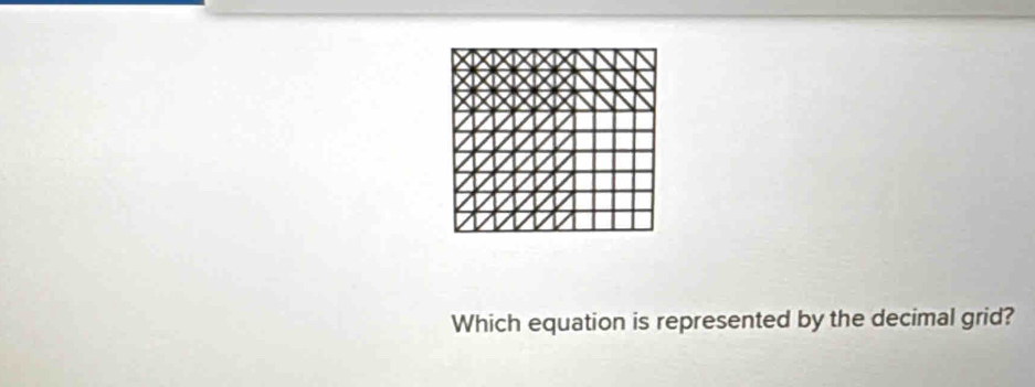 Which equation is represented by the decimal grid?