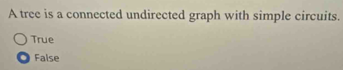 A tree is a connected undirected graph with simple circuits.
True
False