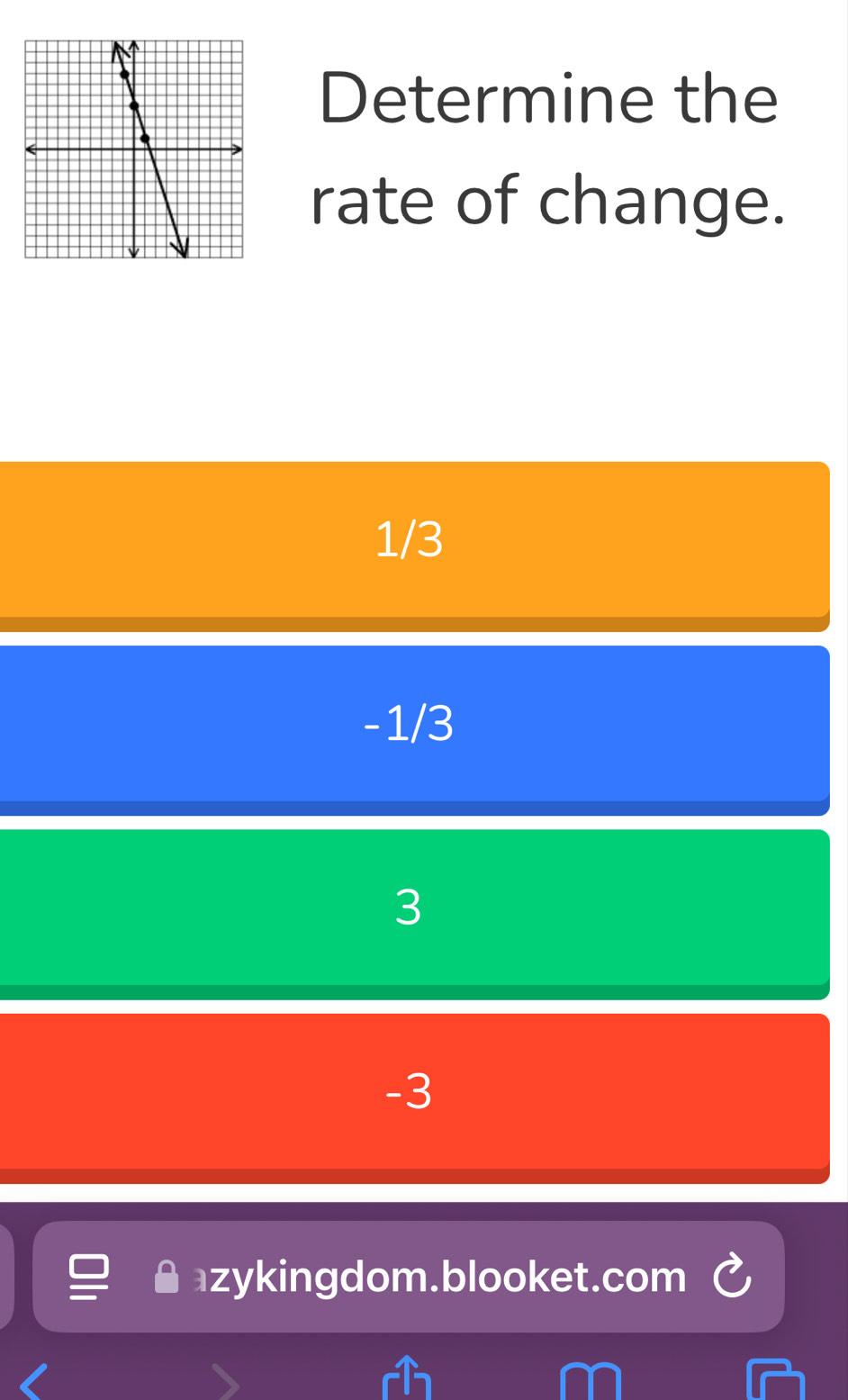 Determine the
rate of change.
1/3
-1/3
3
-3
zykingdom.blooket.com