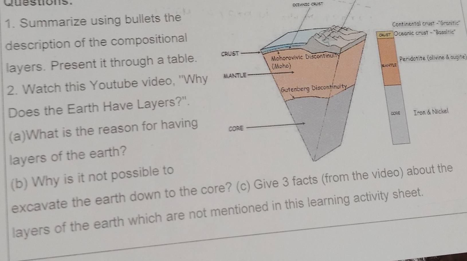 Quesuons. 
OCEANIC CRUST 
1. Summarize using bullets the 
Continental crust -'Granitic' 
CALST 
description of the compositionalOceanic crust - "Basaltic" 
Peridotite (olivine & augite) 
layers. Present it through a table. 
MANTLE 
2. Watch this Youtube video, "Why 
Does the Earth Have Layers?". 
CORE 
(a)What is the reason for having Iron & Nickel 
layers of the earth? 
(b) Why is it not possible to 
excavate the earth down to the core? (c) Give 3 facts (from the video) about the 
layers of the earth which are not mentioned in this learning activity sheet.