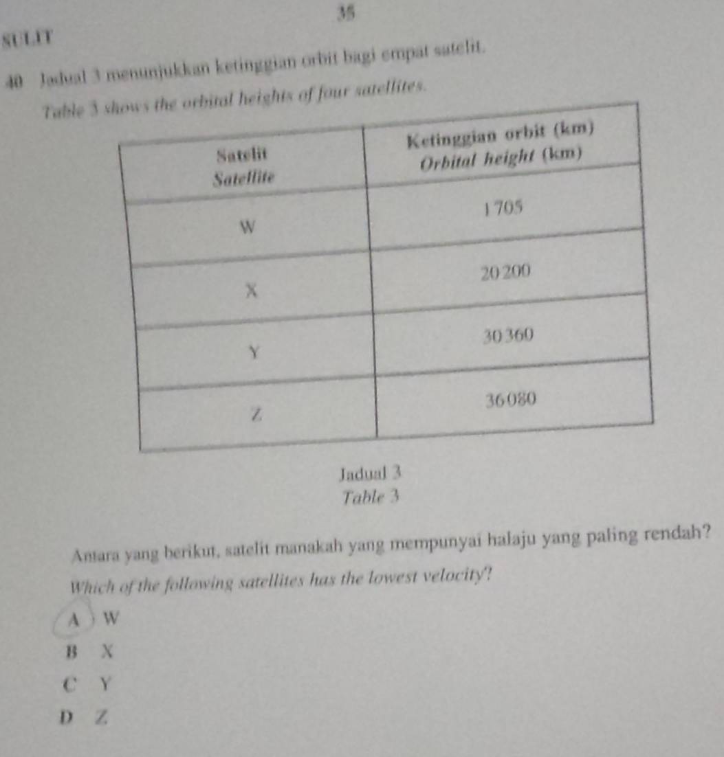 SULIT 35
40 Jadual 3 menunjukkan ketinggian orbit bagi empat satelit.
Tableights of four satellites.
Jadual 3
Table 3
Anara yang berikut, satelit manakah yang mempunyai halaju yang paling rendah?
Which of the following satellites has the lowest velocity?
A ) W
B X
C Y
D Z