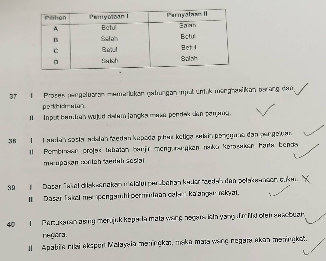 Proses pengeluaran memerlukan gabungan input untuk menghasilkan barang dan 
perkhidmatan. 
I Input berubah wujud dalam jangka masa pendek dan panjang. 
38 Faedah sosial adalah faedah kepada pihak ketiga selain pengguna dan pengeluar. 
I Pembinaan projek tebatan banjir mengurangkan risiko kerosakan harta benda 
merupakan contoh faedah sosial. 
39 I Dasar fiskal dilaksanakan melalui perubahan kadar faedah dan pelaksanaan cukai. 
I Dasar fiskal mempengaruhi permintaan dalam kalangan rakyat. 
40 1 Pertukaran asing merujuk kepada mata wang negara lain yang dimiliki oleh sesebuah 
negara. 
II Apabila nilai eksport Malaysia meningkat, maka mata wang negara akan meningkat.