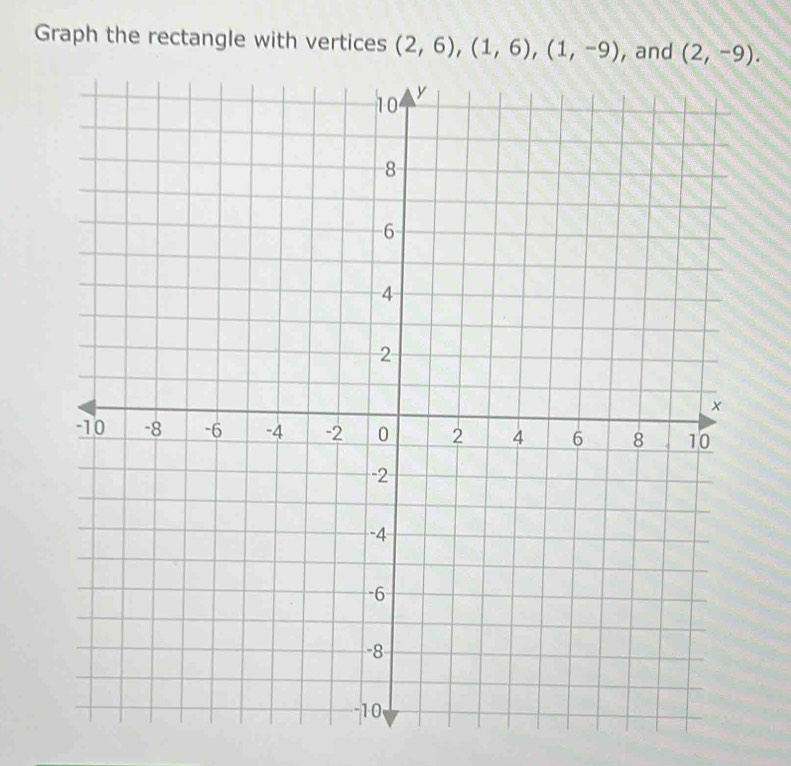 Graph the rectangle with vertices (2,6), (1,6), (1,-9) , and (2,-9).