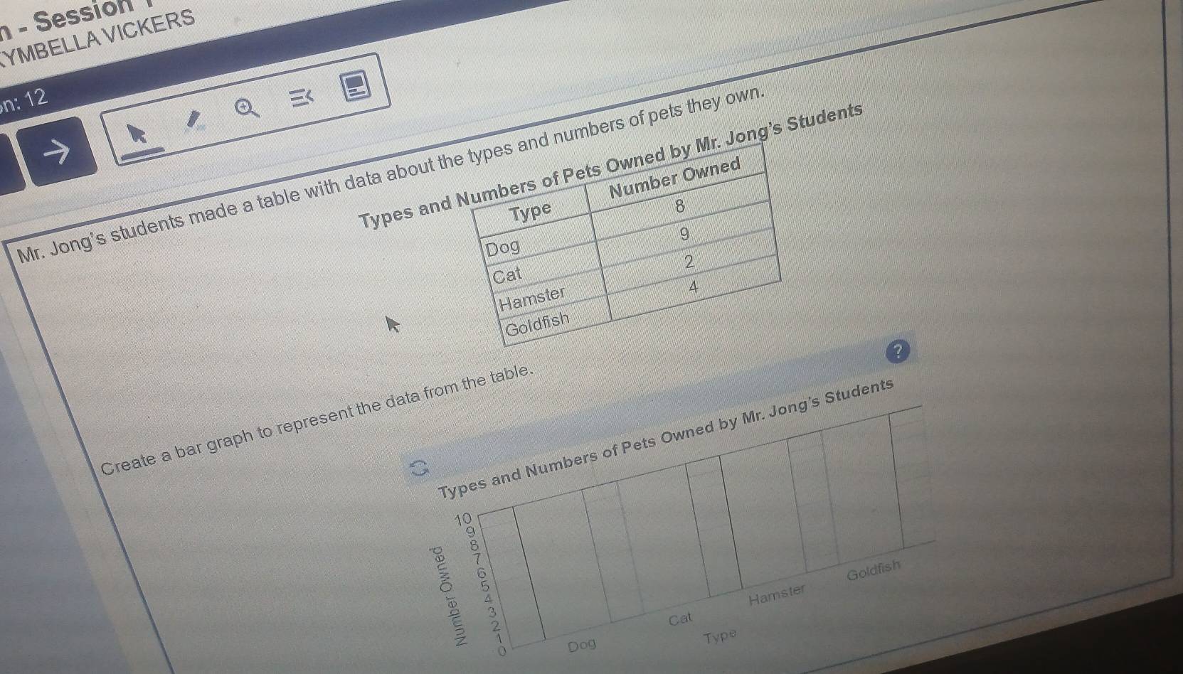 Session 
YMBELLAVICKERS 
n: 12 
Types anng's Students 
Mr. Jong's students made a table with data about tmbers of pets they own 
Create a bar graph to represent the data from the table. 
Types and Numbers of Pets Owned by Mr. Jong's Students 
; E 
Hamster Goldfish 
Cat 
Dog Type