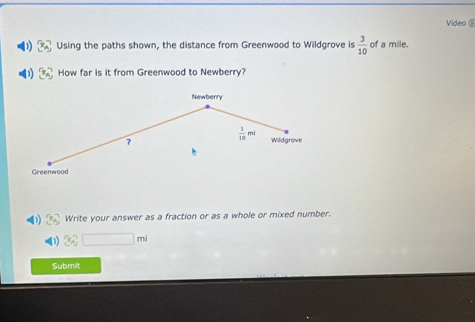 Video 6
Using the paths shown, the distance from Greenwood to Wildgrove is  3/10  of a mile.
How far is it from Greenwood to Newberry?
Write your answer as a fraction or as a whole or mixed number.
ni
Submit