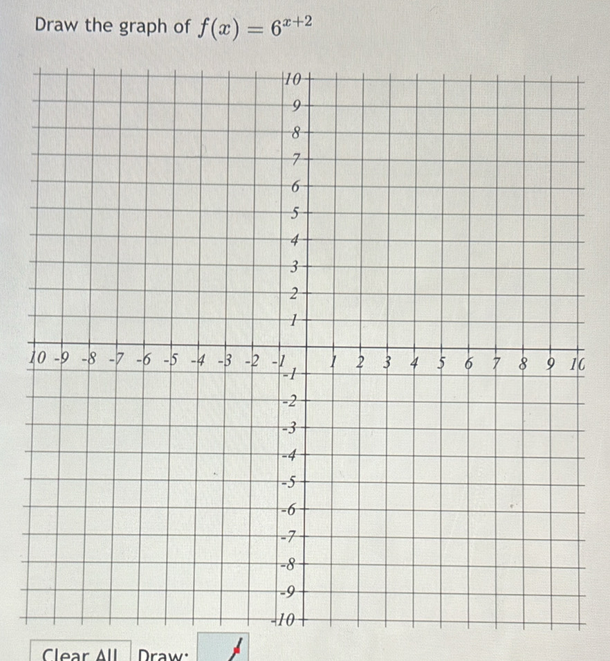 Draw the graph of f(x)=6^(x+2)
10
Clear All Draw: