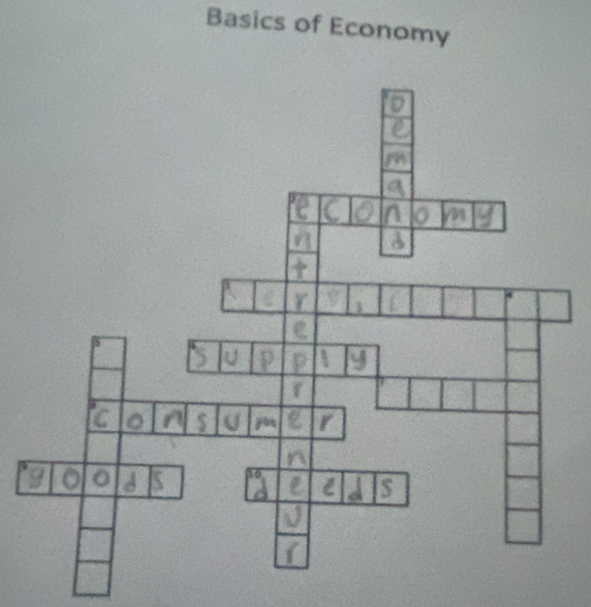 Basics of Economy