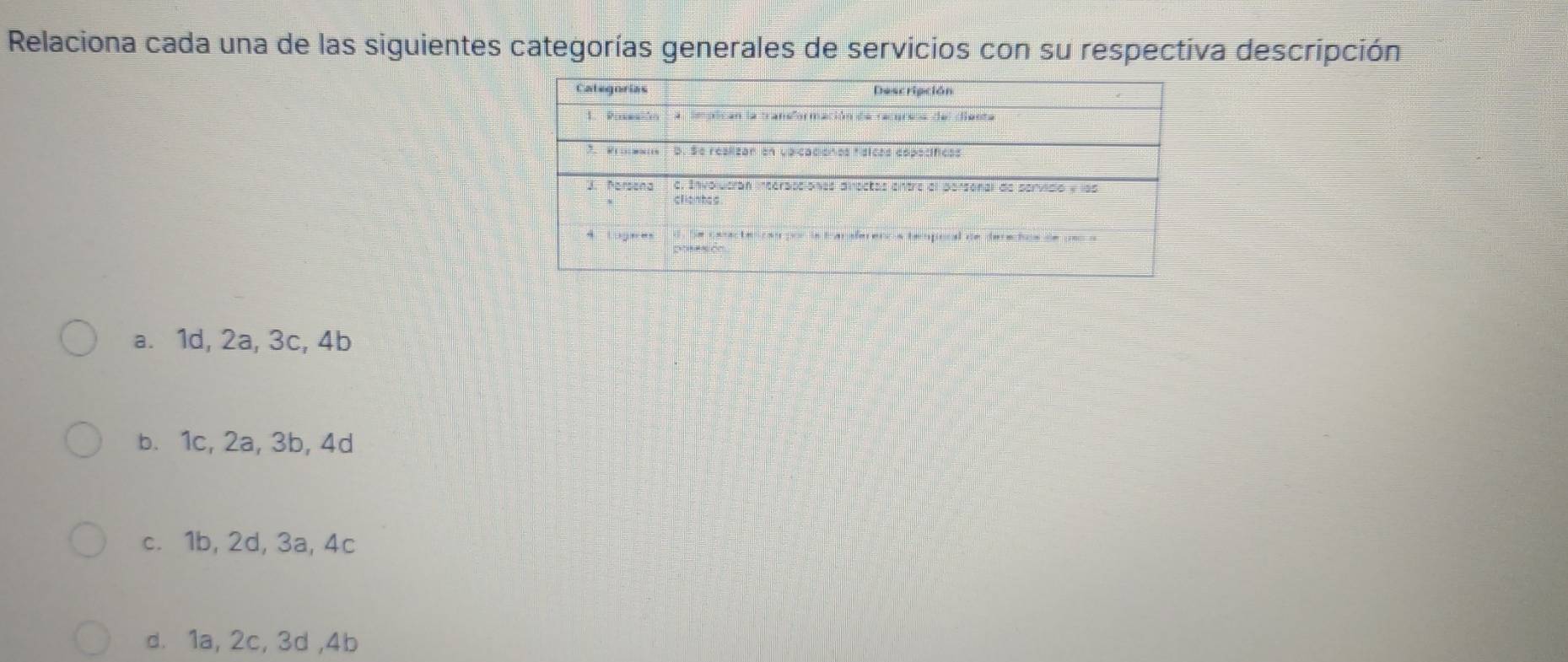 Relaciona cada una de las siguientes categorías generales de servicios con su respectiva descripción
a. 1d, 2a, 3c, 4b
b. 1c, 2a, 3b, 4d
c. 1b, 2d, 3a, 4c
d. 1a, 2c, 3d , 4b